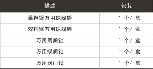 萬(wàn)用閥門(mén)鎖UV-05(博越品牌)產(chǎn)品介紹